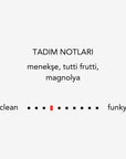 Heleanna Georgalis Orange Cherry tasting notes: violet, tutti frutti and magnolia.